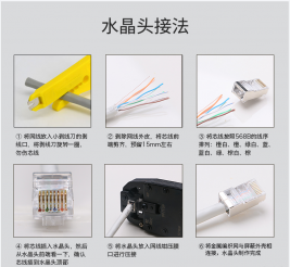 超五類(lèi)線(xiàn)水晶頭與六類(lèi)線(xiàn)水晶頭有什么區(qū)別？