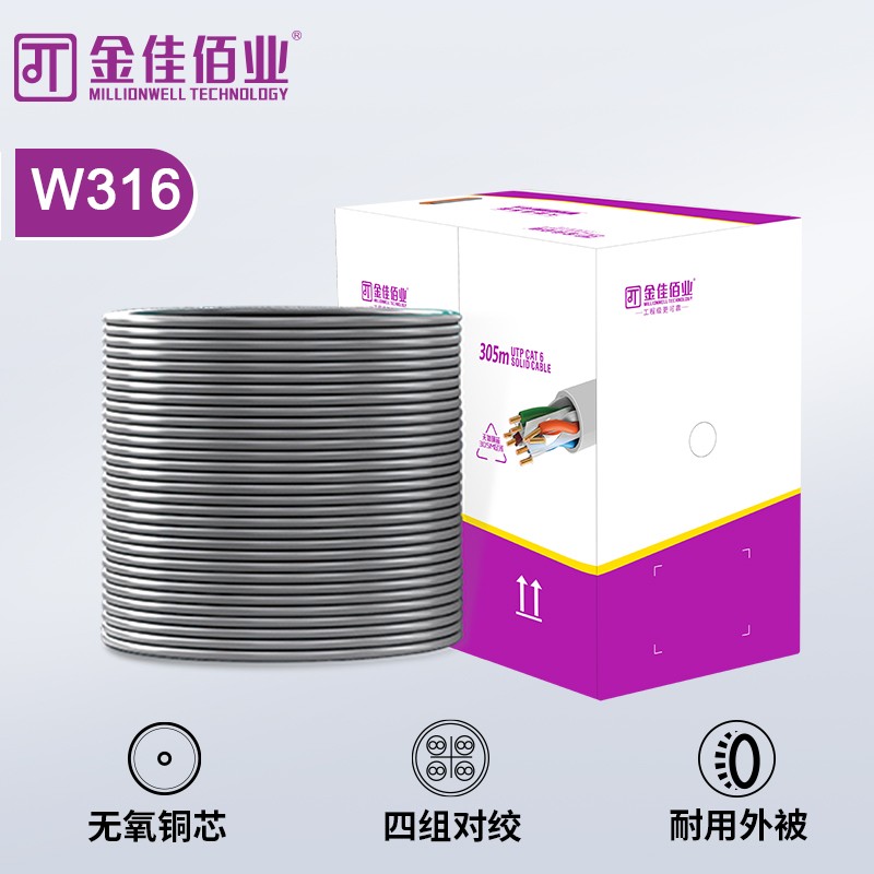 網(wǎng)線等級越高越好嗎？